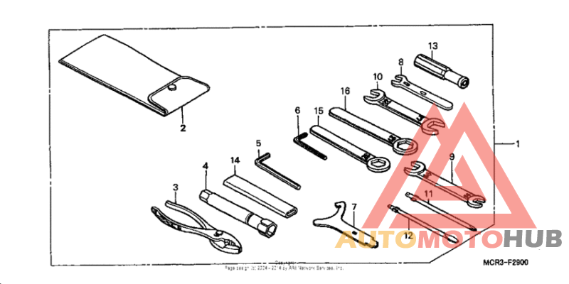 Инструмент