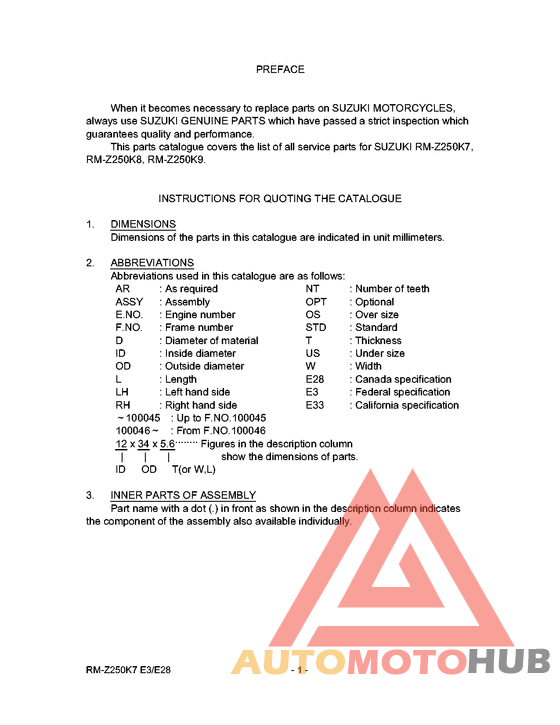 Catalog preface
