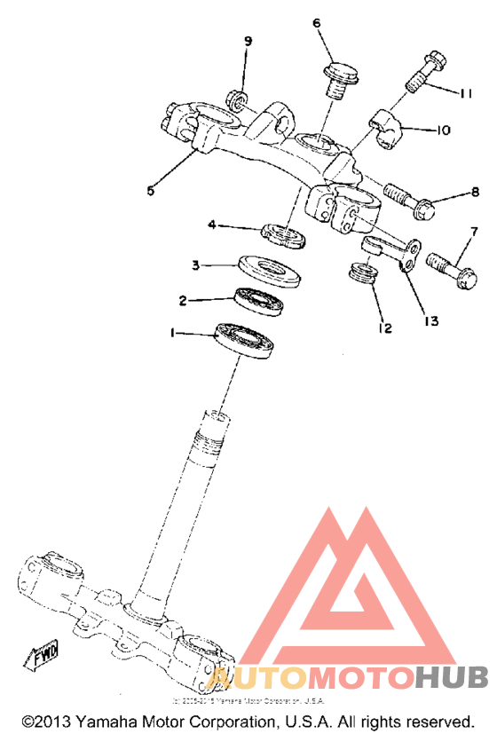 Управление