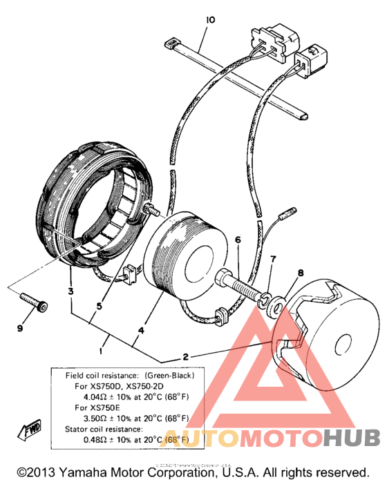 A - c - generator