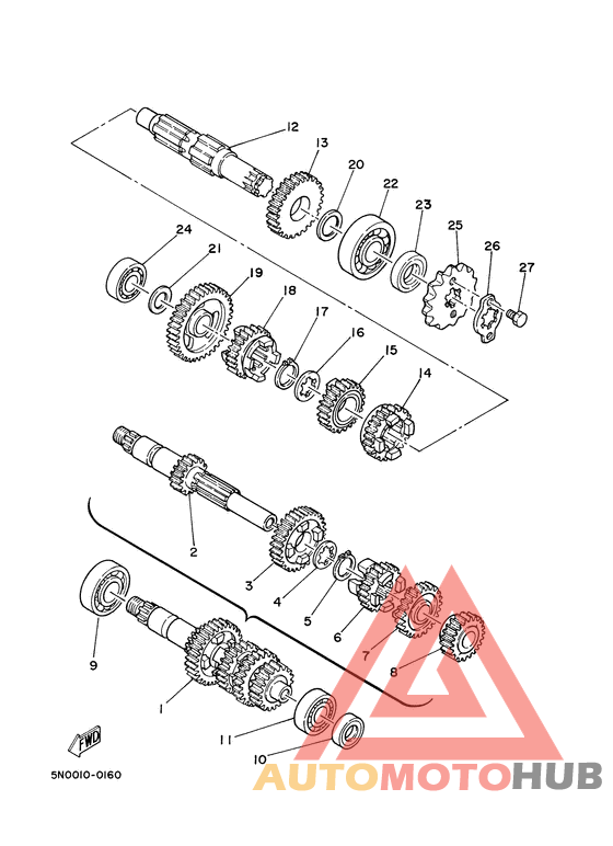 Трансмиссия