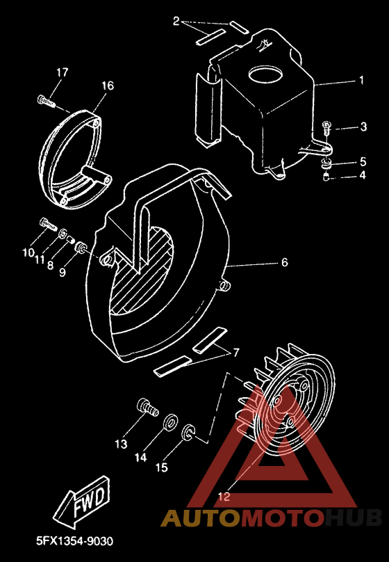 Bouclier ventilation