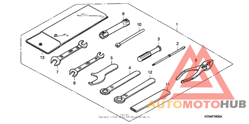 Инструмент