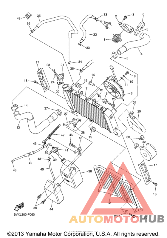 Радиатор и Патрубки