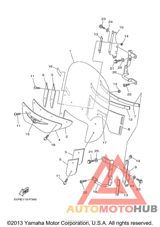 Обтекатели