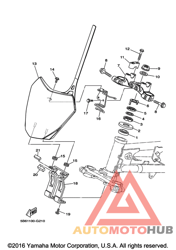 Управление