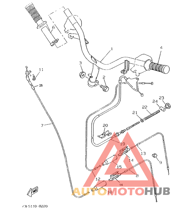 Steering handle. cable