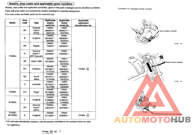 *Applicable serial numbers