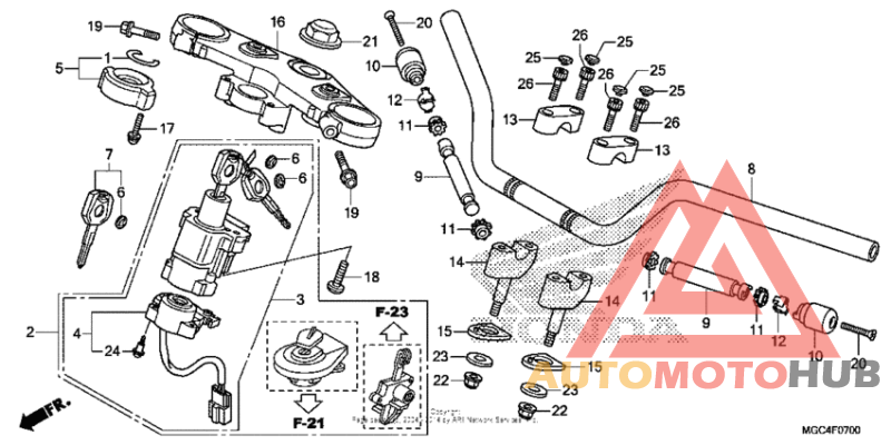 Handlebar + top bridge