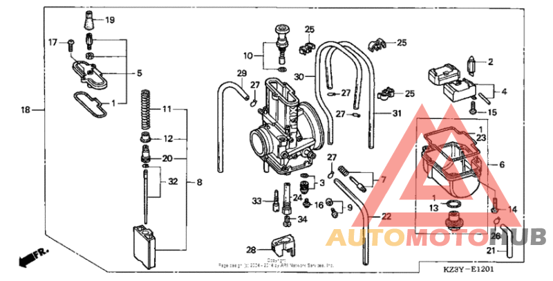 Carburetor (2)