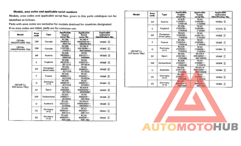 *Applicable serial numbers