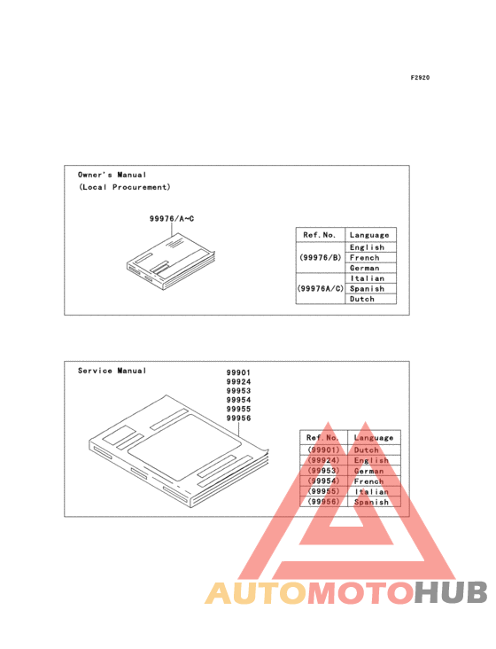 Manual(eu)