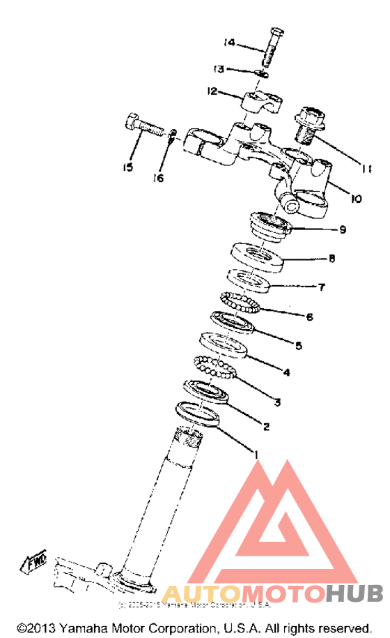 Управление