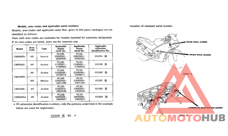 *Applicable serial numbers
