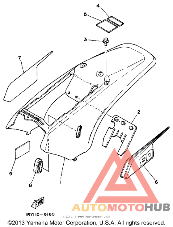 Боковые обтекатели