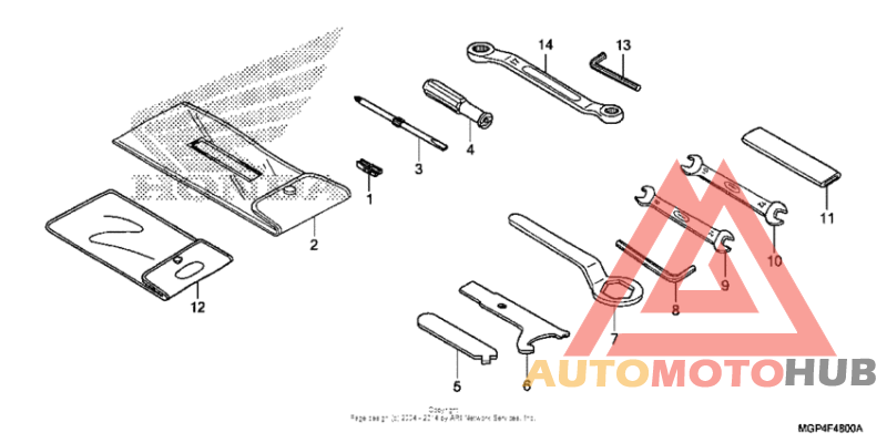 Инструмент