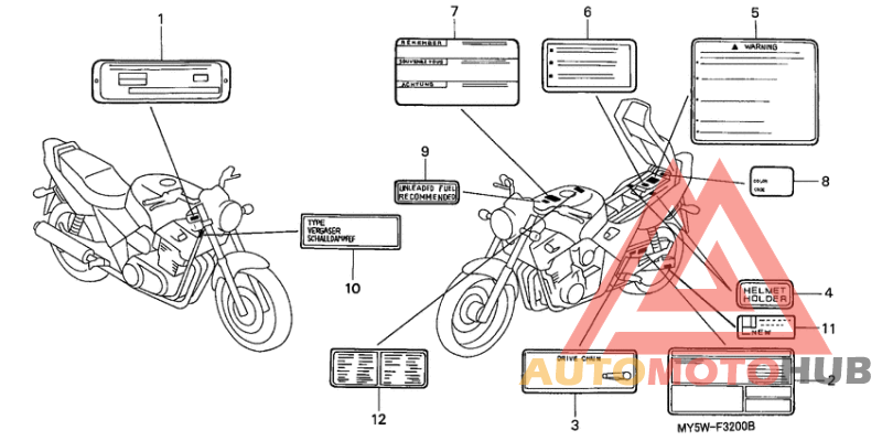 Лейбл предостережения