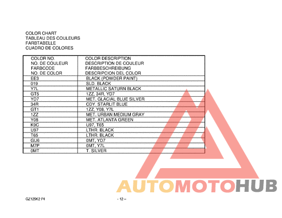 Catalog preface