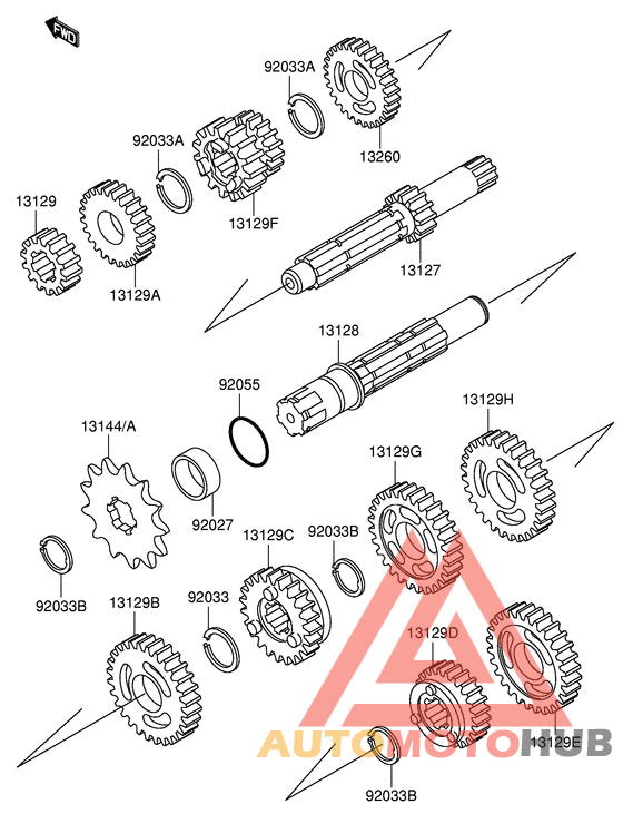 Трансмиссия
