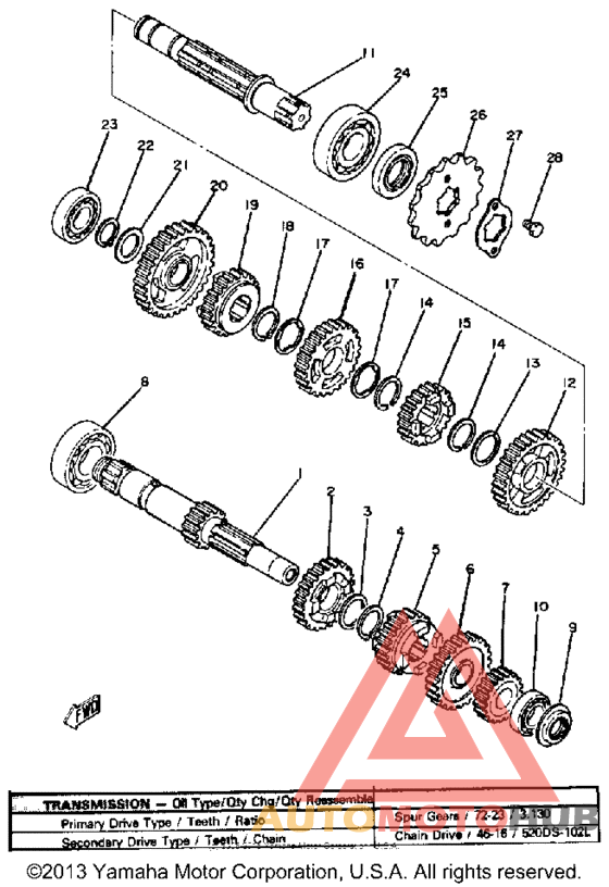 Трансмиссия
