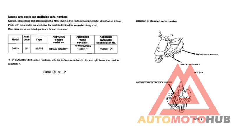 *Applicable serial numbers