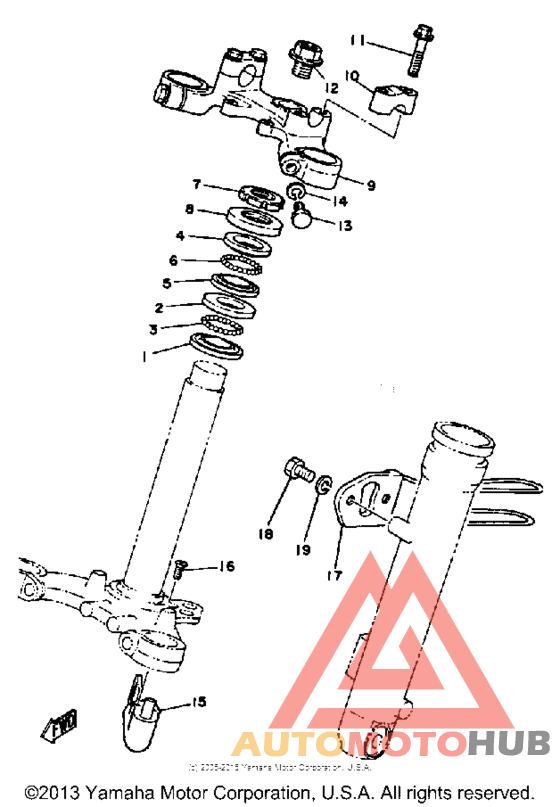 Управление
