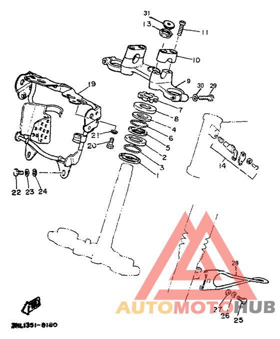 Управление