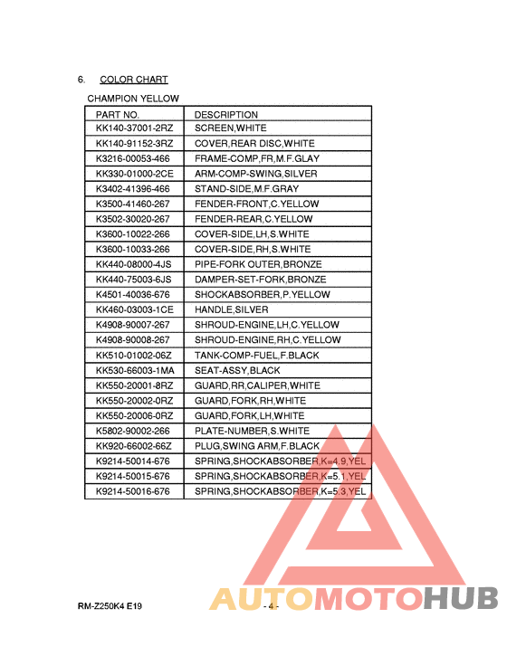 Catalog preface