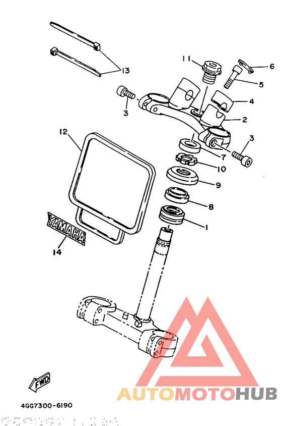 Управление
