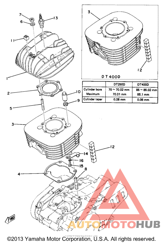 Cylinder head - cylinder
