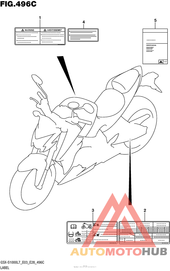 Label (Gsx-S1000Al7 E28)