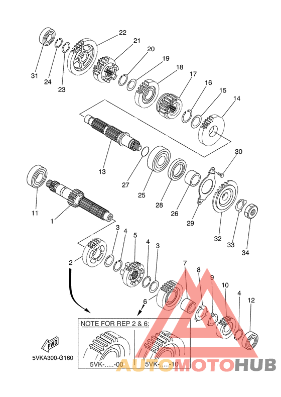 Трансмиссия
