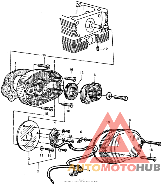 Points + spark advancer