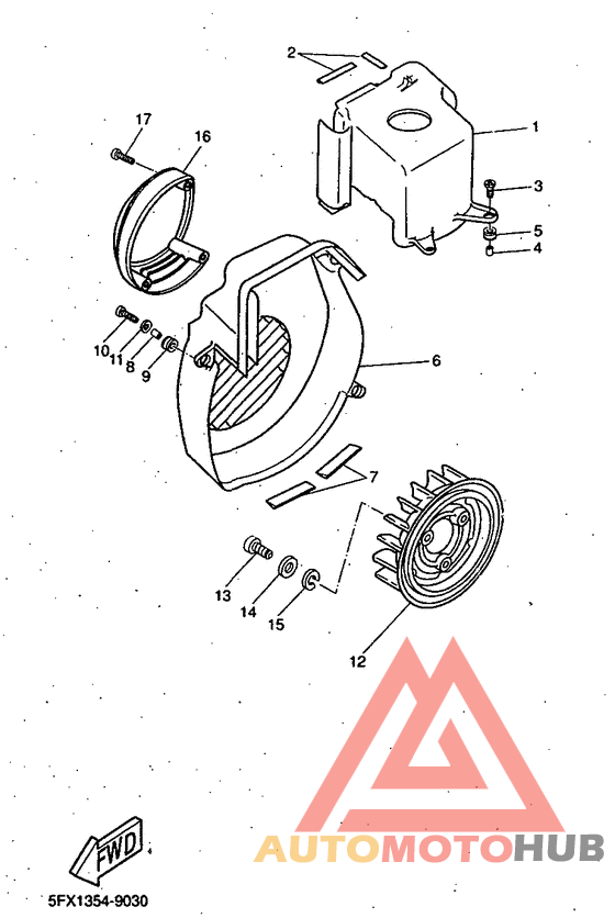 Bouclier ventilation