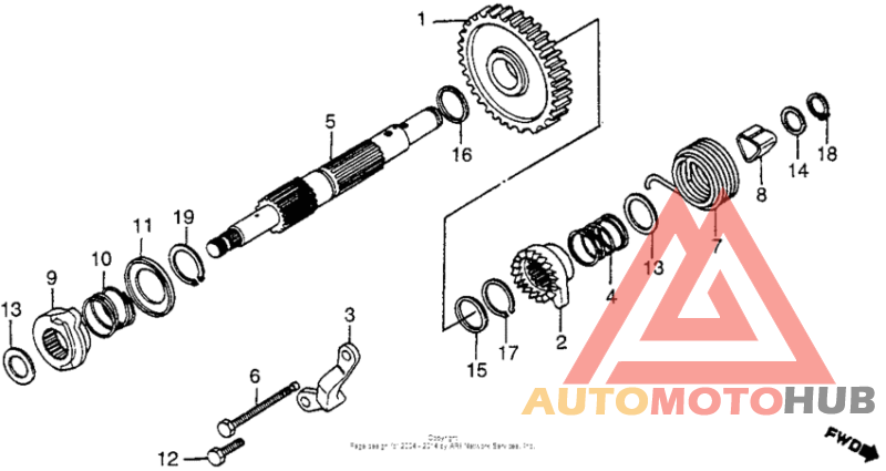 Кик стартер