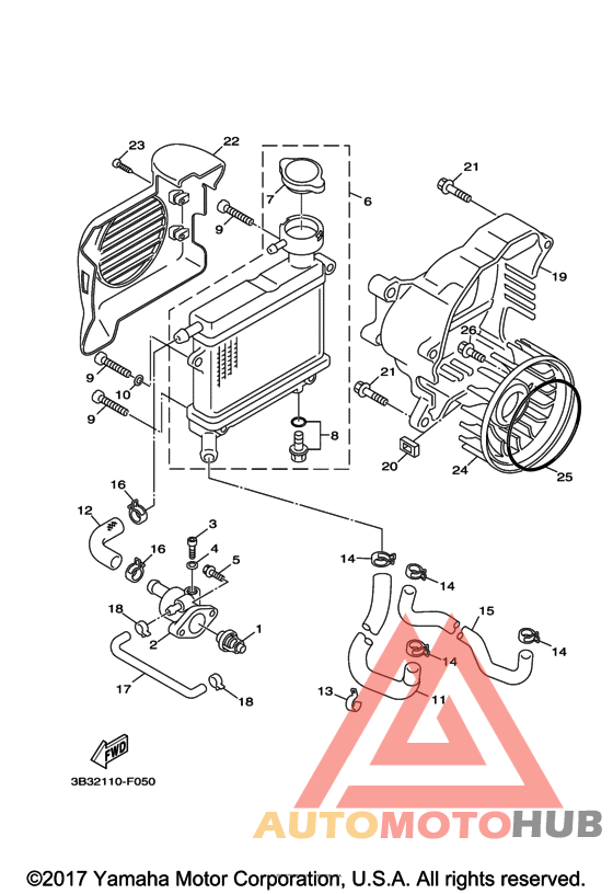 Радиатор и Патрубки