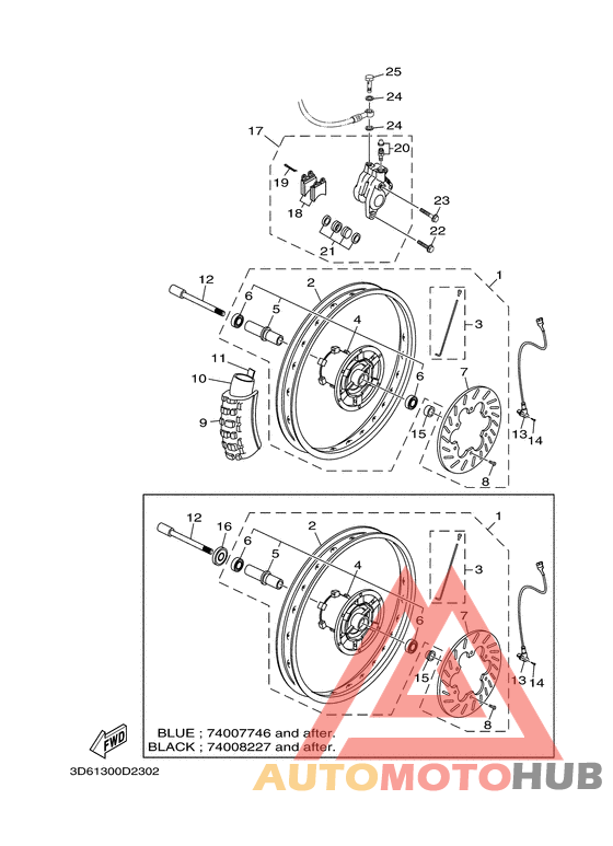 Front wheel & brake system