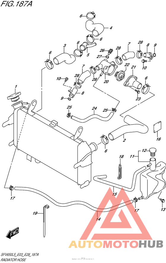Радиатор и Патрубки