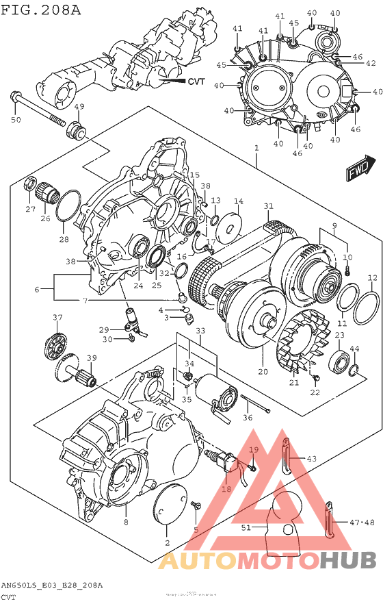 Cvt
