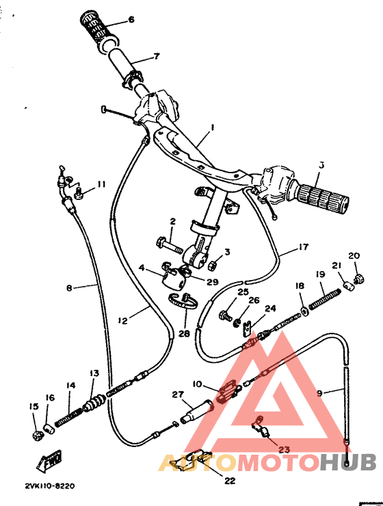 Steering handle. cable