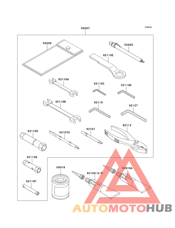 Owners tools