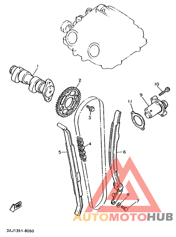 Cadena de distribution