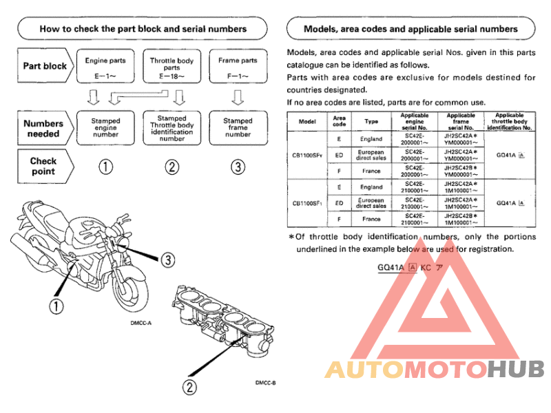 *Applicable serial numbers