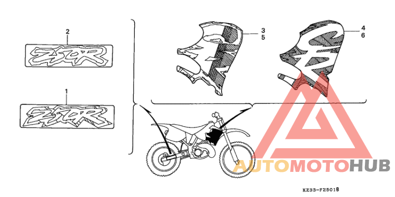 Label read the manual