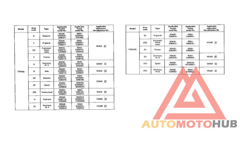 *Applicable serial numbers