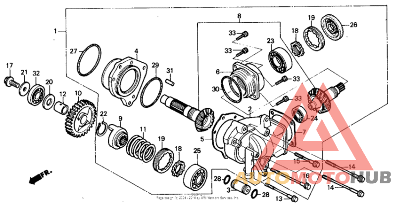 Дифференциал