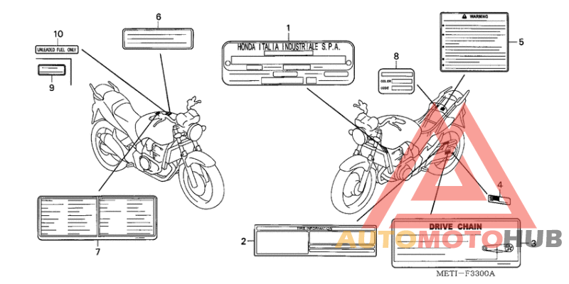 Лейбл предостережения