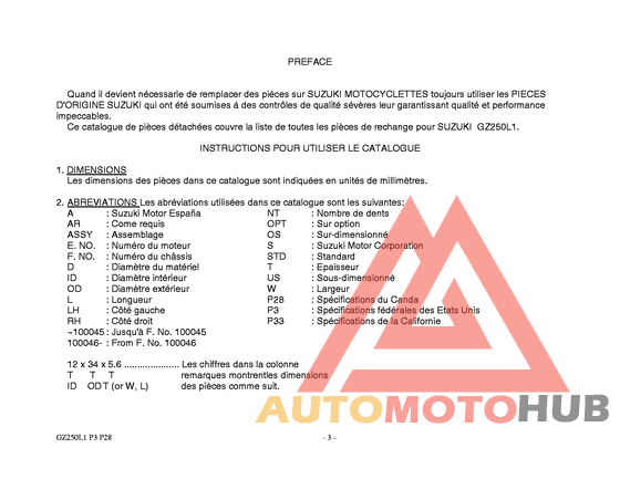 Catalog preface