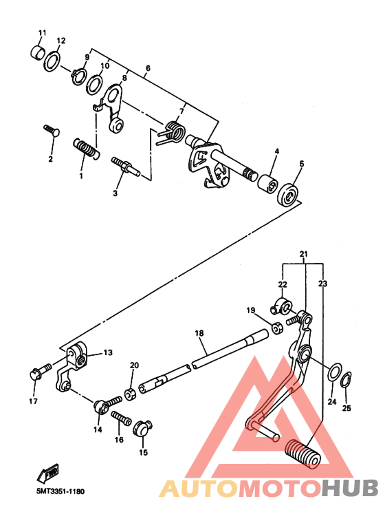 Shaft shift