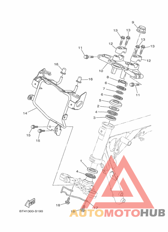 Управление